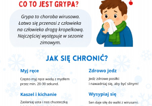 Plakat przedstawia informacje dotyczące profilaktyki grypy